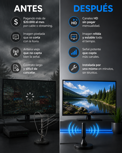 ANTENA TV DIGITAL HD