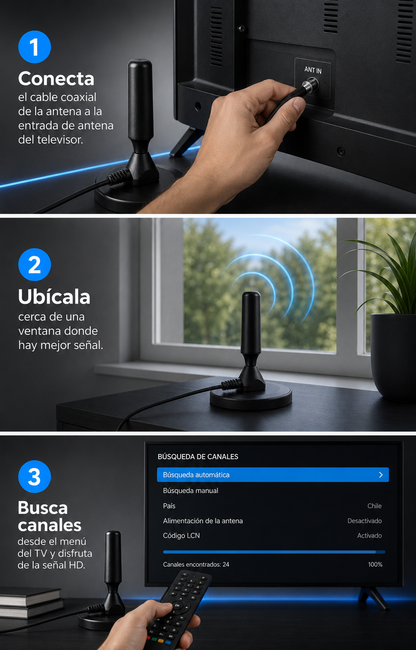 ANTENA TV DIGITAL HD