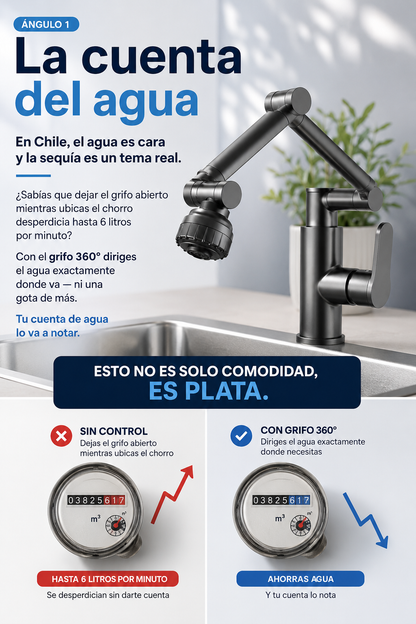 Grifo Lavado Rotación 360 Multifuncional