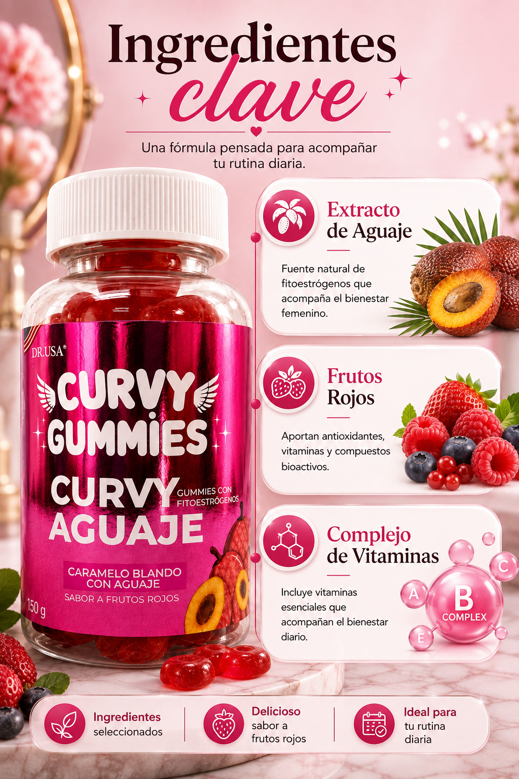 Curvy Gummies™ — Tu nuevo hábito favorito